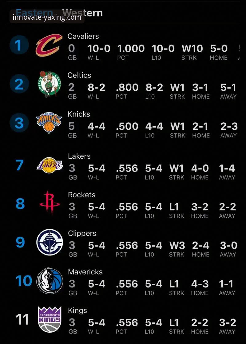 资深技术评测员解析NBA反摆烂新规：从亚星官方平台下载安装教程看规则设计的博弈