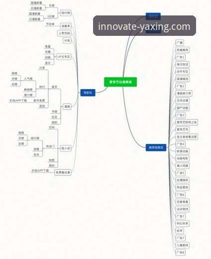 亚星官方平台创新驱动背后的真相：从登录入口到用户体验的深度解析