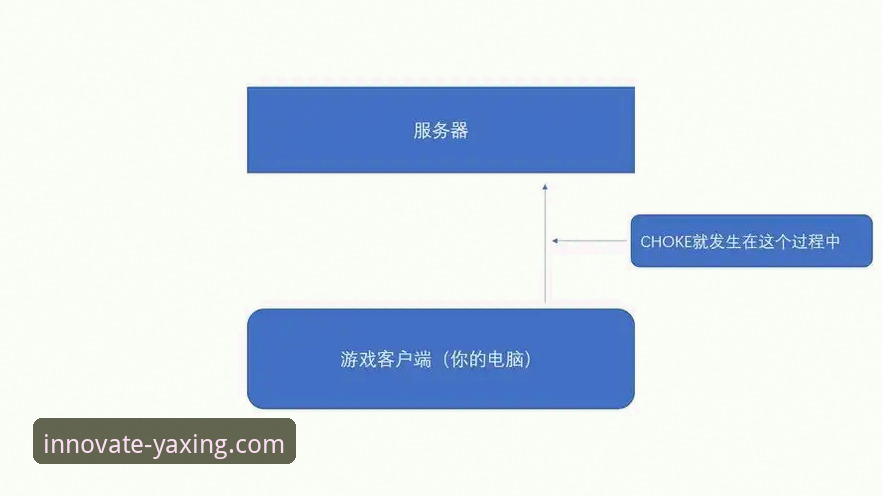 资深分析师实测：亚星官方平台下载安装教程对比与优化指南