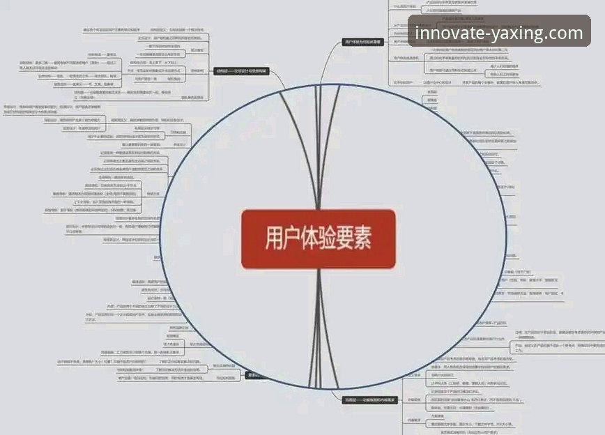 亚星官方平台用户体验深度分析：从登录入口到服务闭环的全面解析